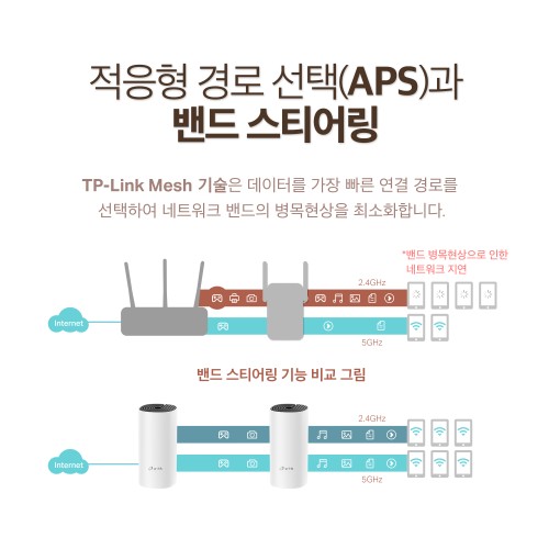 와이파이 공유기 속도와 커버리지 비교 오류 해결 순서