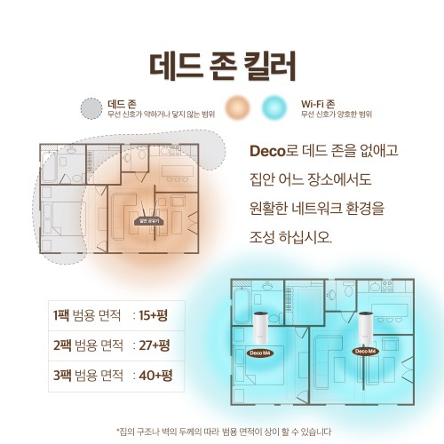 와이파이 공유기 속도와 커버리지 비교 오류 해결 순서 관련 이미지 3