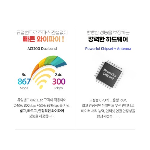 와이파이 공유기 속도와 커버리지 비교 기준 관련 이미지 4
