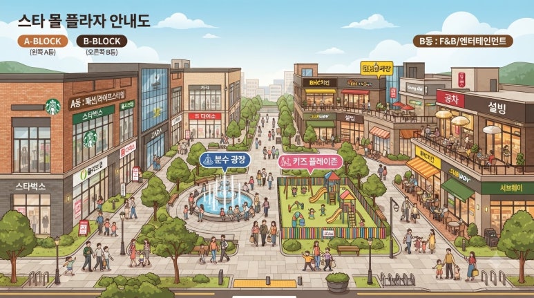 원문 이미지 4
