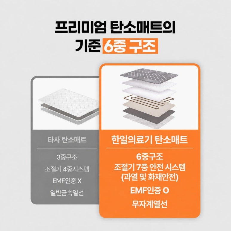 원문 이미지 5