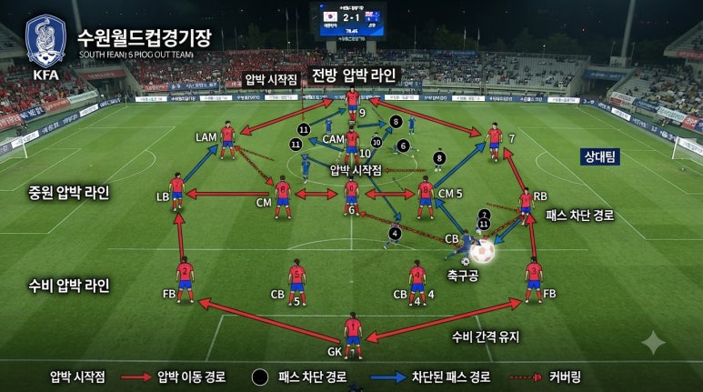 원문 이미지 5