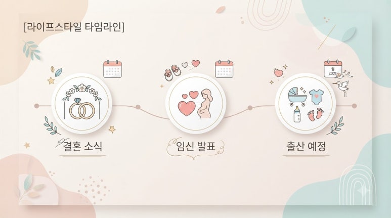 원문 이미지 3