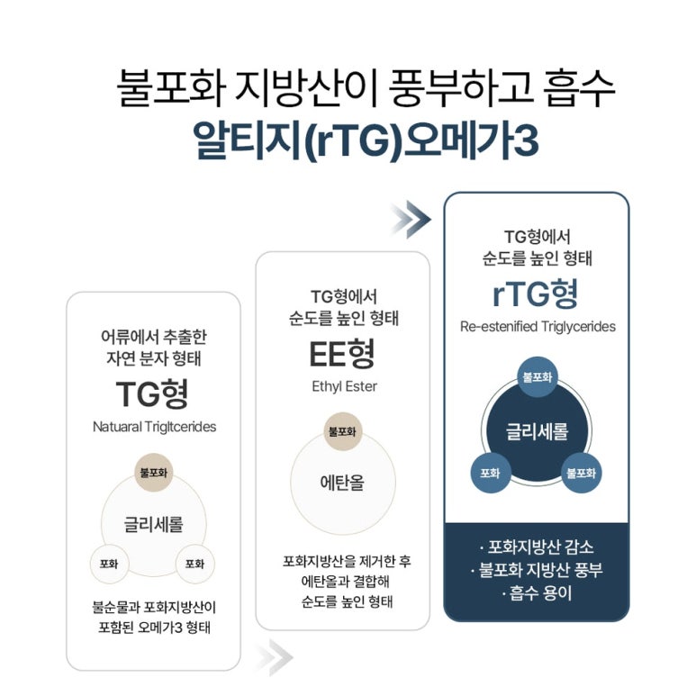 원문 이미지 7