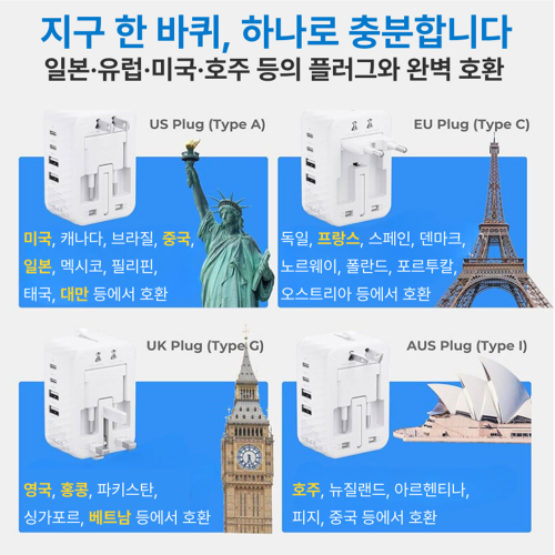 스피노 해외 여행용 멀티 어댑터 정격용량과 호환성 확인법 관련 이미지 4