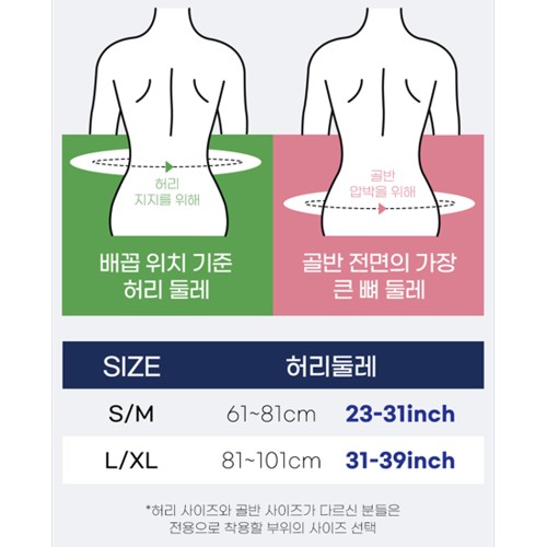 라인벨라 허리보호대 지지력과 착용감, 가족관리에서 무엇을 확인할까