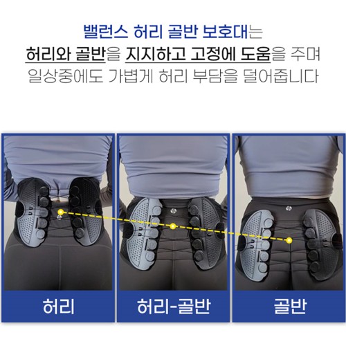 라인벨라 허리보호대 지지력과 착용감, 가족관리에서 무엇을 확인할까 관련 이미지 3